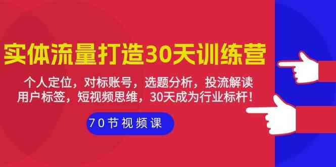 （9782期）实体-流量打造-30天训练营：个人定位，对标账号，选题分析，投流解读-70节-红山网创