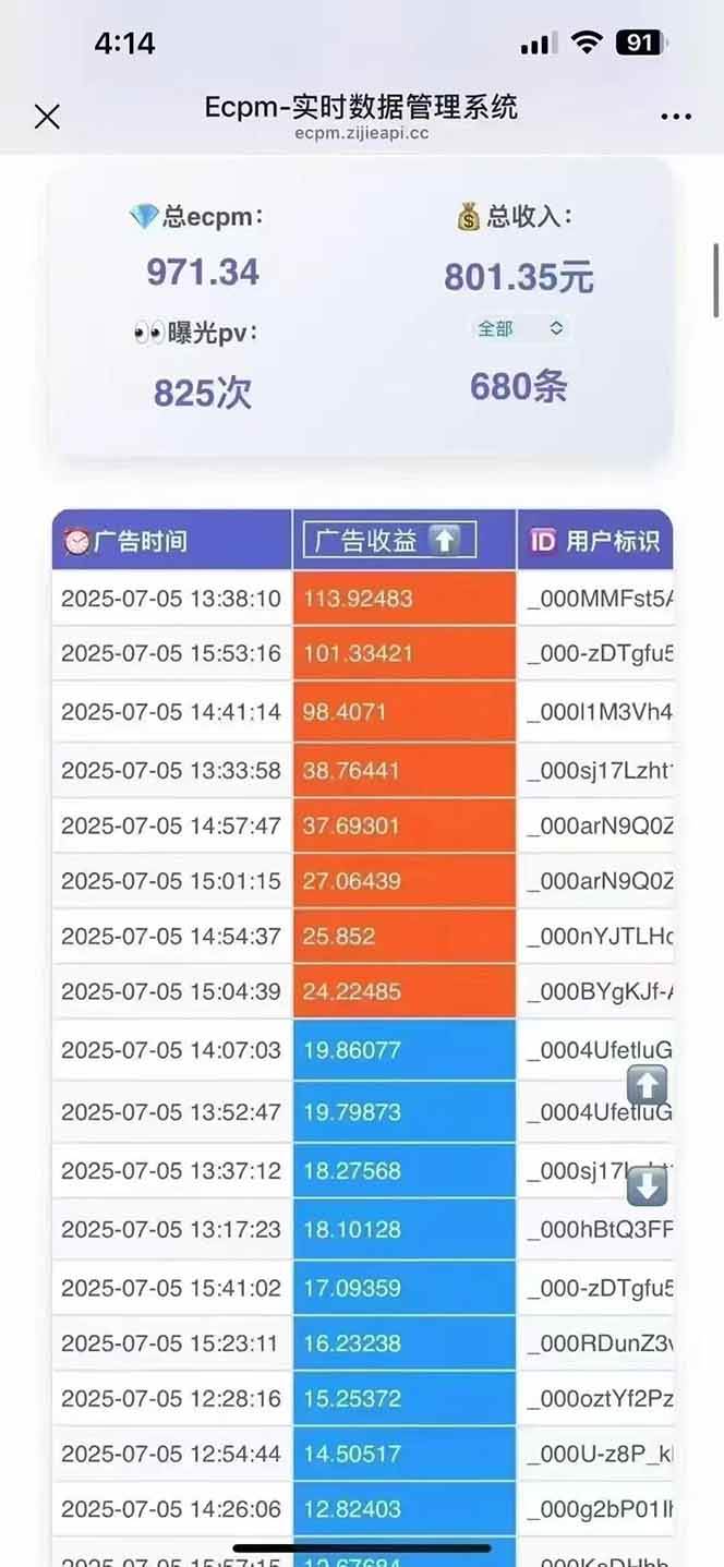 （15442期）2025最热抖音项目 Ai时代风口项目小程序游戏开发 实测单个游戏日收入1800+-红山网创