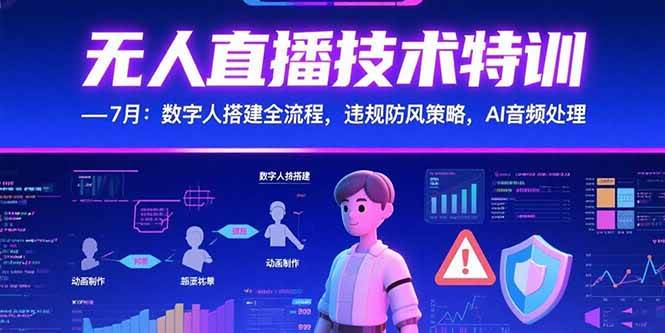 （15448期）无人直播技术特训-7月：数字人搭建全流程，违规防风策略，AI音频处理-红山网创